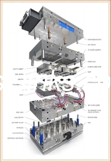 Υλική φόρμα ρίψεων κύβων φορμών νεροχυτών κουζινών χάλυβα CAD CNC